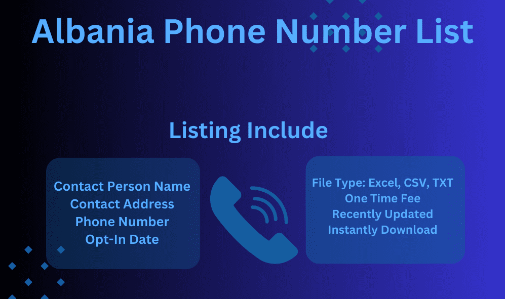 Albania phone number list