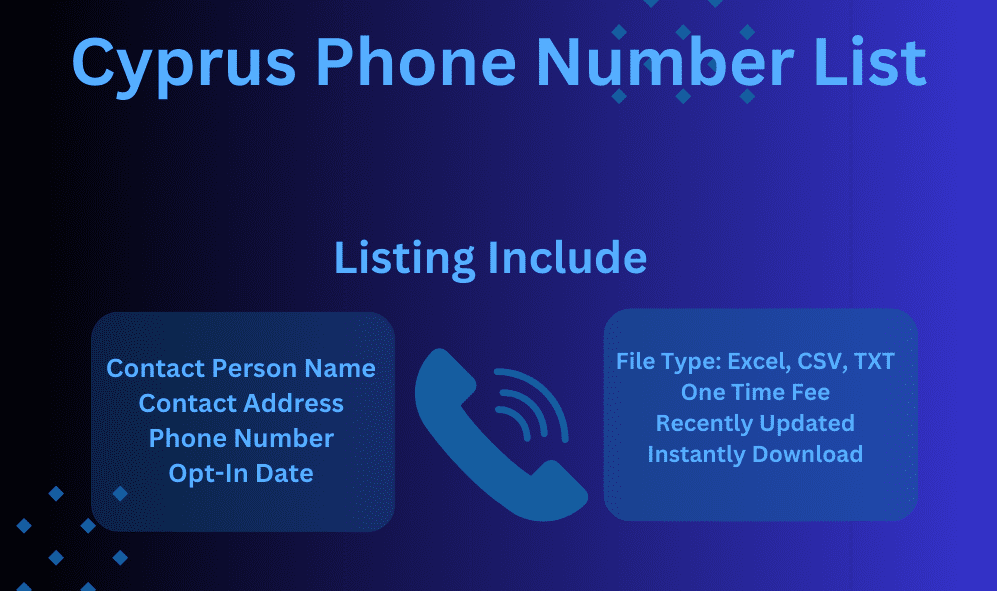 Cyprus phone number list