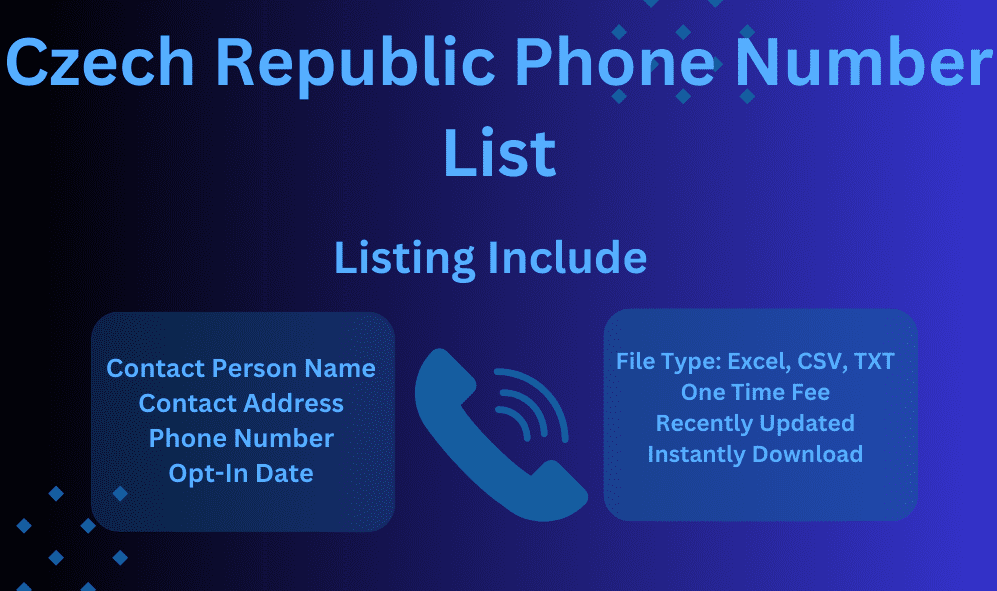 Czech Republic phone number list