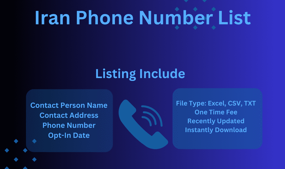 Iran phone number list