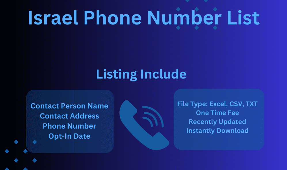 Israel phone number list