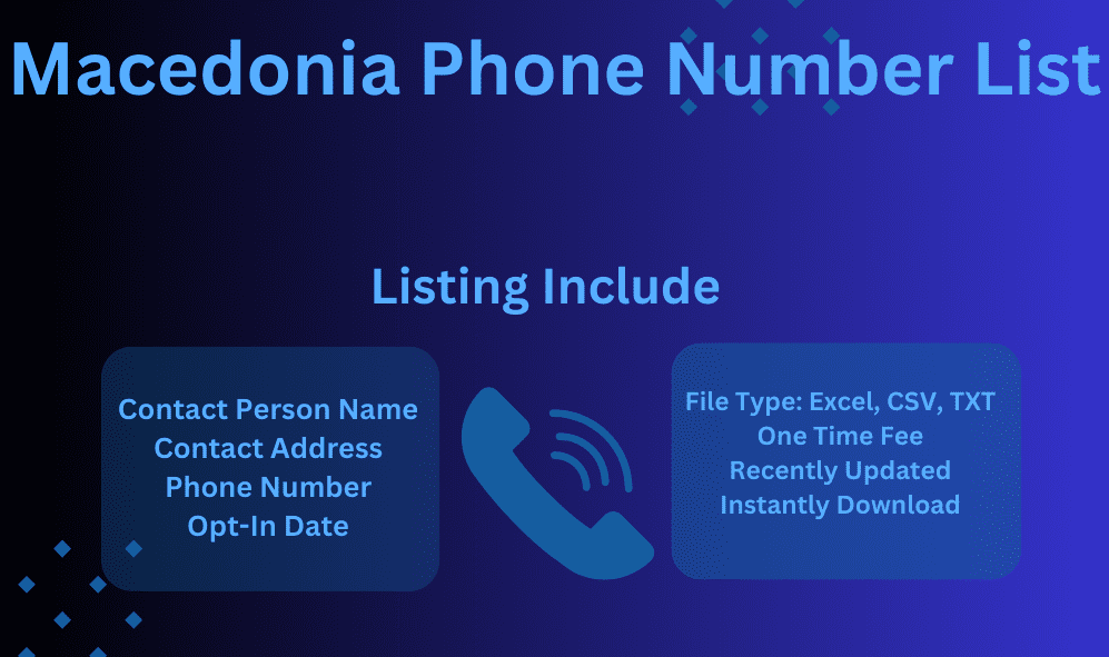 Macedonia phone number list