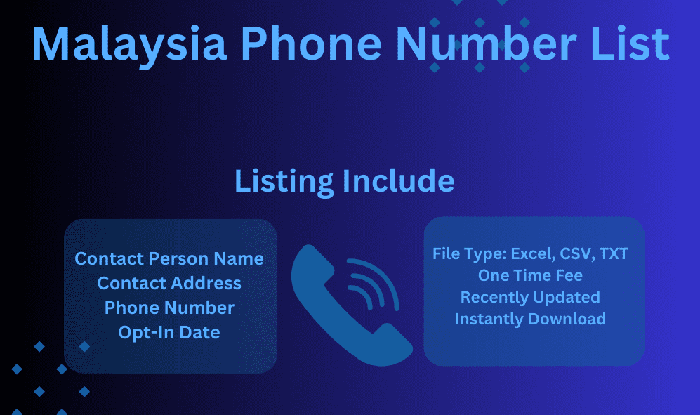 Malaysia phone number list