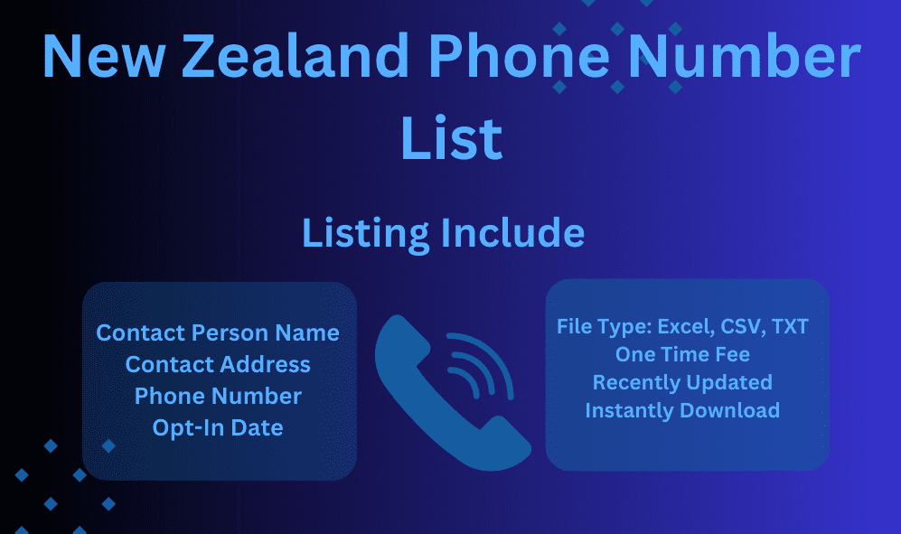 New Zealand phone number list