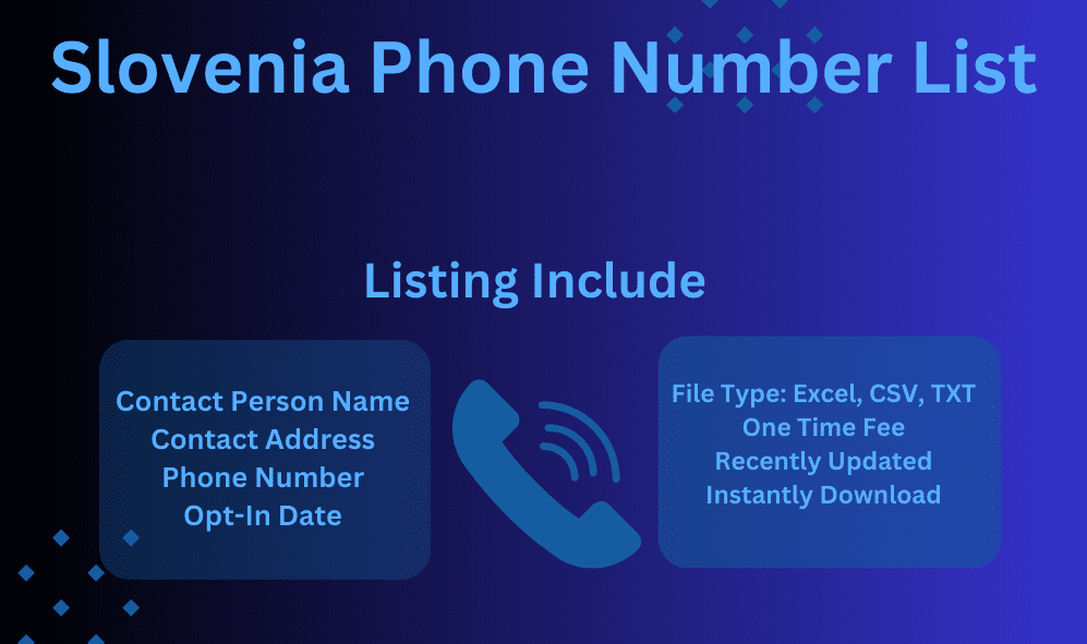 Slovenia phone number list