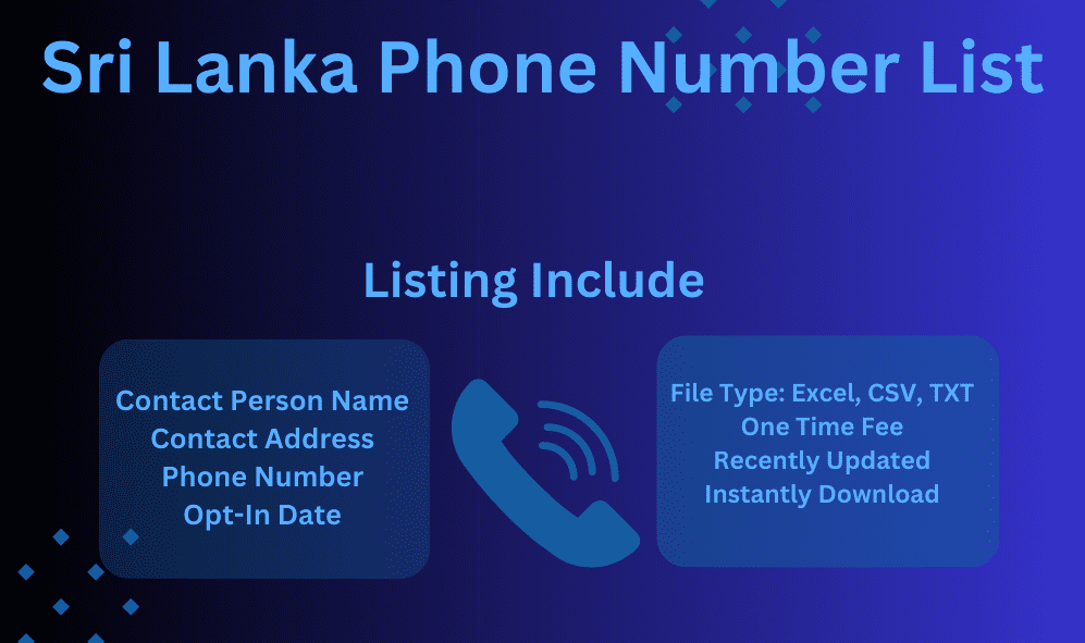 Sri lanka phone number list