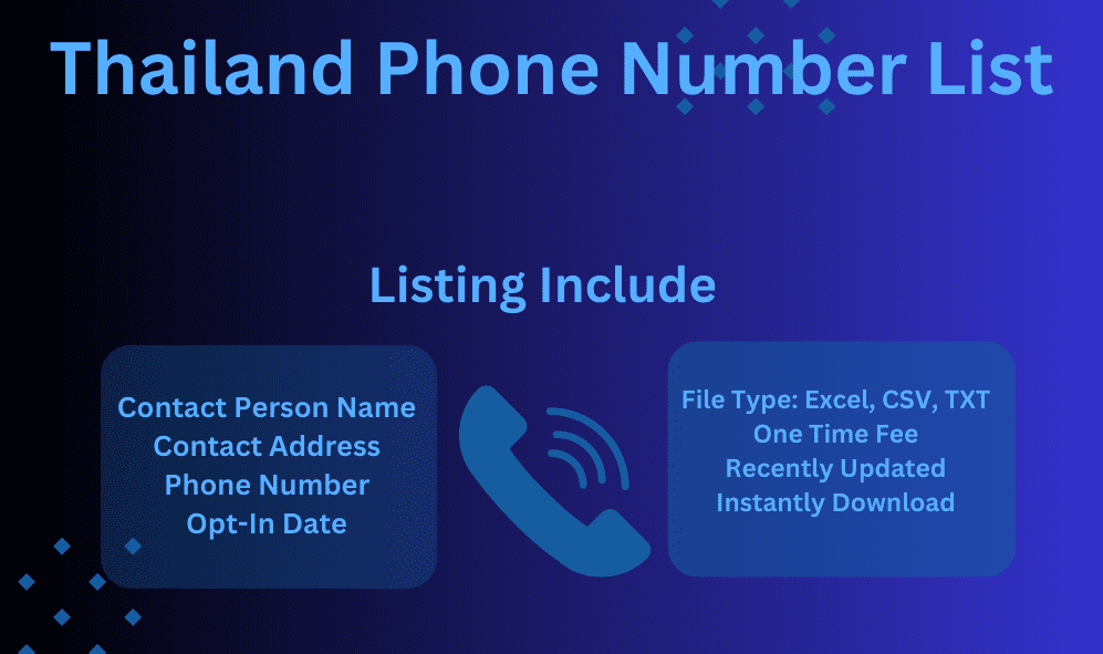 Thailand phone number list