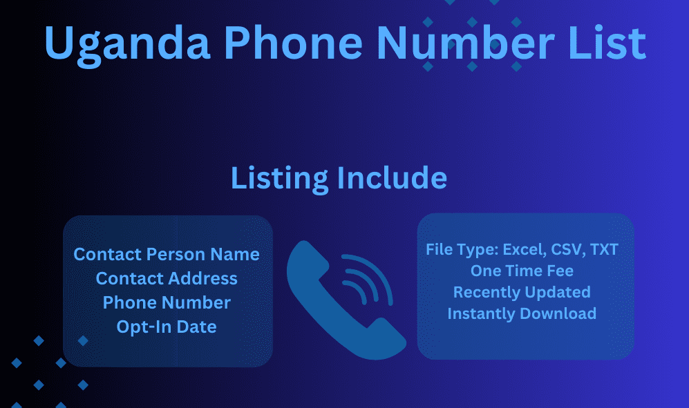 Uganda phone number list