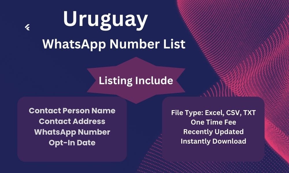 Uruguay whatsapp number list