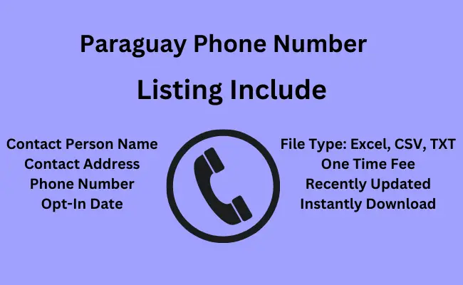 Paraguay phone number